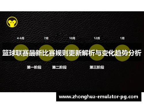 篮球联赛最新比赛规则更新解析与变化趋势分析