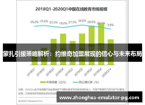 蒙扎引援策略解析：约维奇加盟展现的信心与未来布局