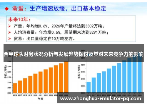 西甲球队财务状况分析与发展趋势探讨及其对未来竞争力的影响