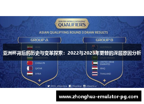 亚洲杯背后的历史与变革探索：2022与2023年更替的深层原因分析
