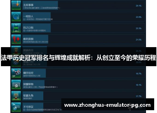法甲历史冠军排名与辉煌成就解析：从创立至今的荣耀历程