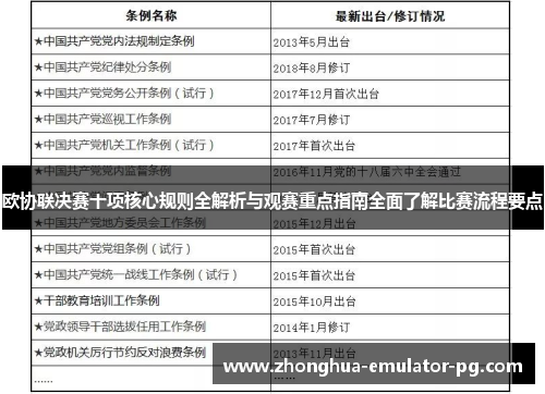 欧协联决赛十项核心规则全解析与观赛重点指南全面了解比赛流程要点