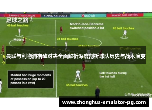 曼联与利物浦宿敌对决全面解析深度剖析球队历史与战术演变