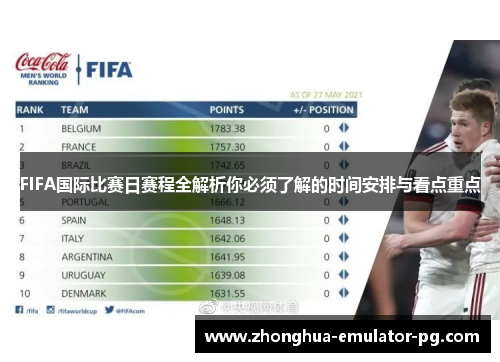 FIFA国际比赛日赛程全解析你必须了解的时间安排与看点重点