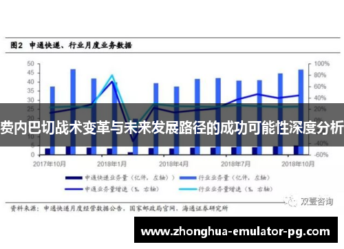 费内巴切战术变革与未来发展路径的成功可能性深度分析