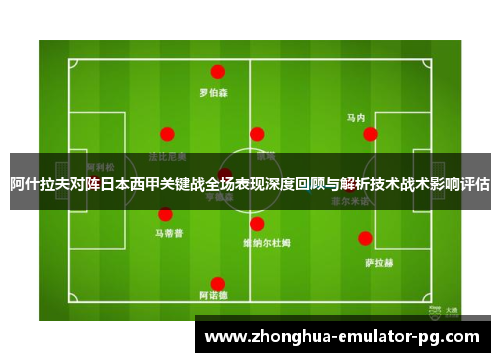 阿什拉夫对阵日本西甲关键战全场表现深度回顾与解析技术战术影响评估